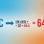 18 Degrees Celsius in Fahrenheit