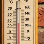 36 Degrees Celsius in Fahrenheit